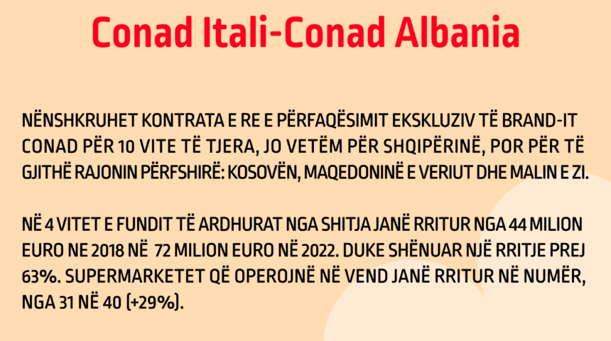 CONAD ITALI-CONAD ALBANIA